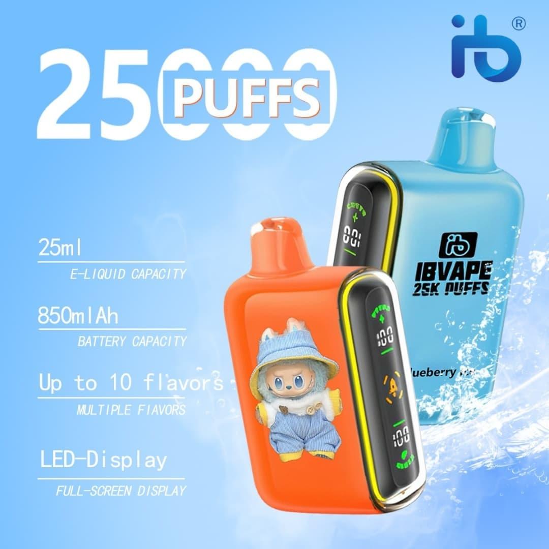 elektromos cigaretta com teszt és vásárlási útmutató kezdőknek tippekkel trükkökkel és legjobb ajánlatokkal